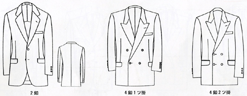 インターナショナルモデル (レギュラー)